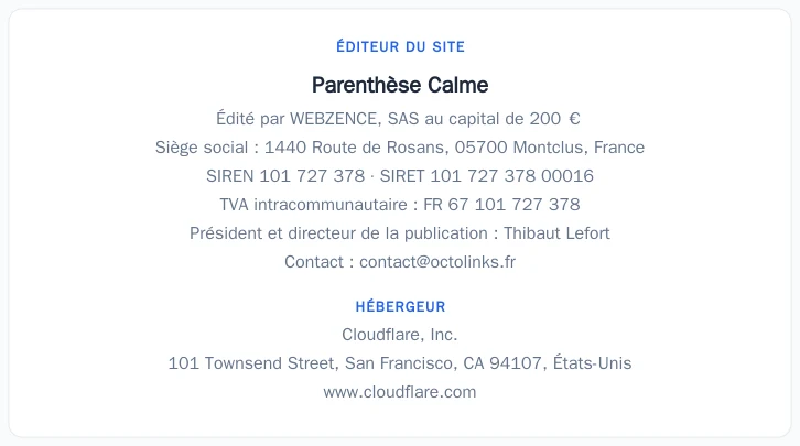 Coordonnées légales de l&rsquo;éditeur et de l&rsquo;hébergeur du site